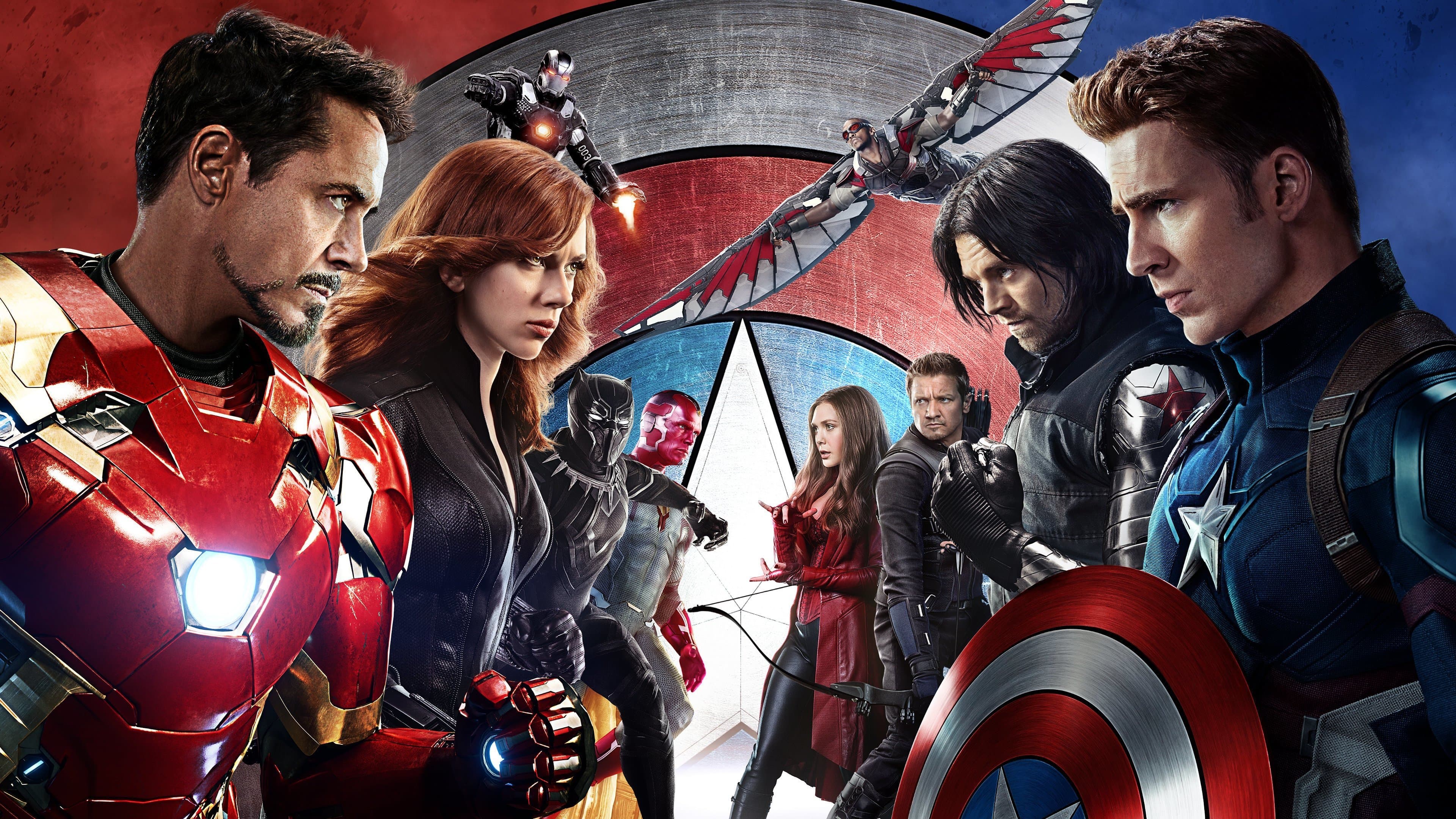 Captain America: Civil War backdrop